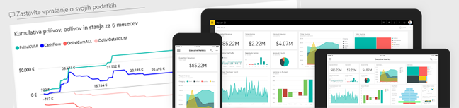 [NOVOST] Finančna slika vašega podjetja na dlani