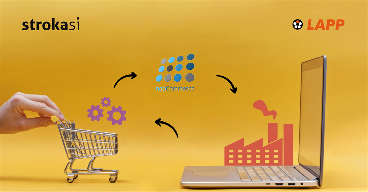 Prilagodljiva spletna trgovina LAPP, integrirana s programom PANTHEON