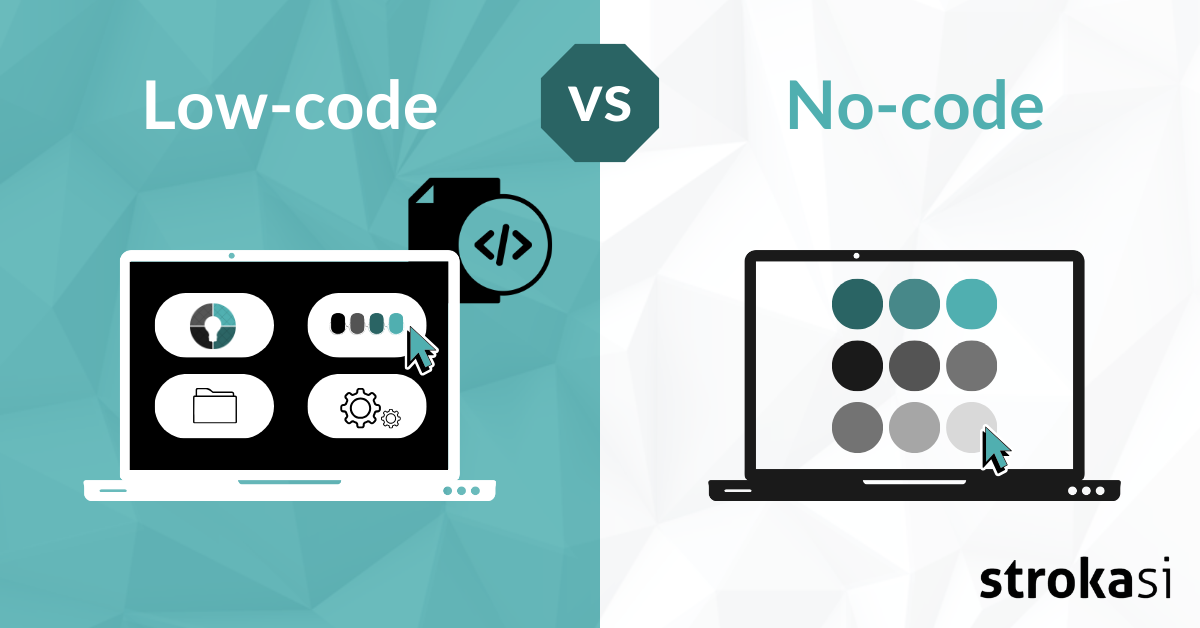 Digitalna preobrazba s pomočjo avtomatizacije