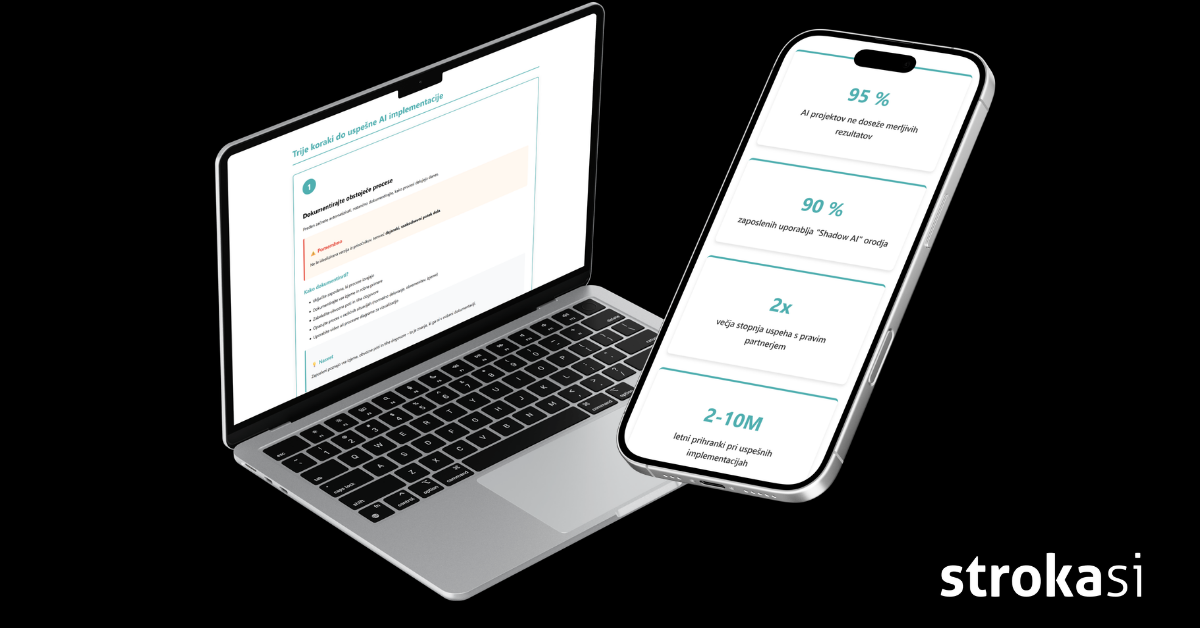 Priročnik: Kako se lotiti avtomatizacije procesov?