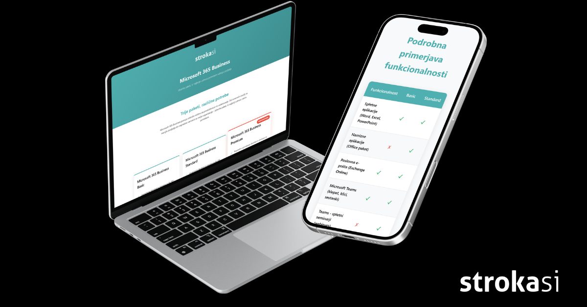 Priročnik: Kateri Microsoft Business paket je pravi za vaše podjetje?