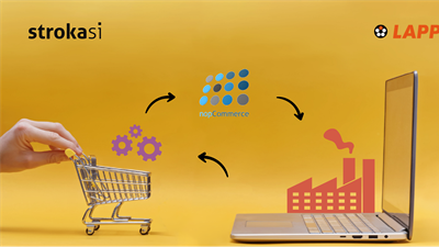 Integrated online shop: for business without manual entry and duplicated work